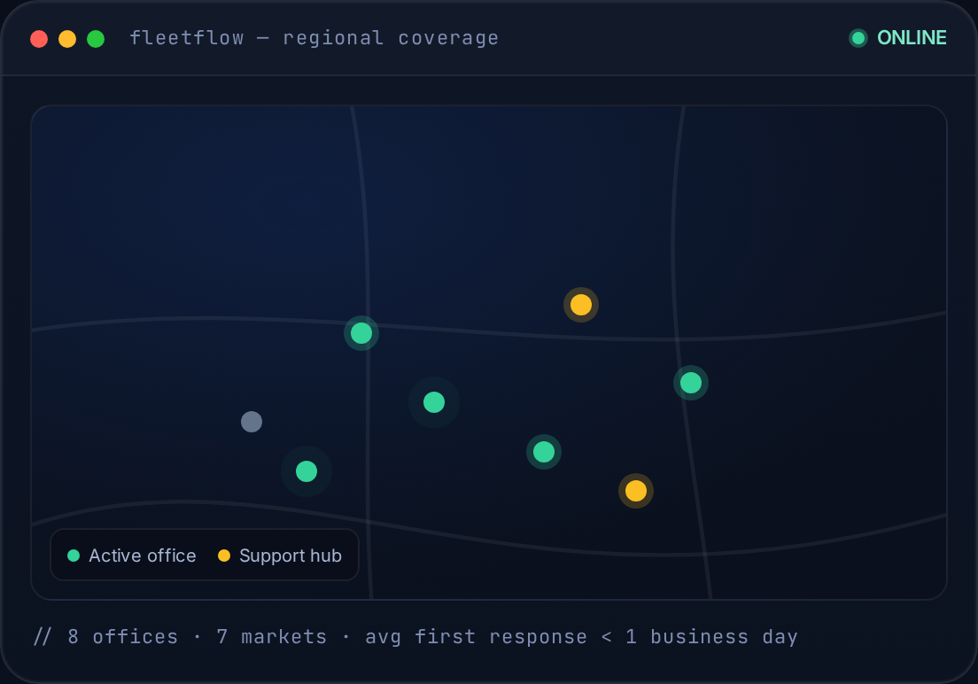IntelliFleet 360 regional coverage map — offices and support across seven East African markets