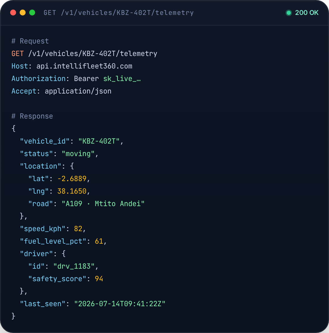 GET /v1/vehicles/KBZ-402T/telemetry — request and live JSON telemetry response