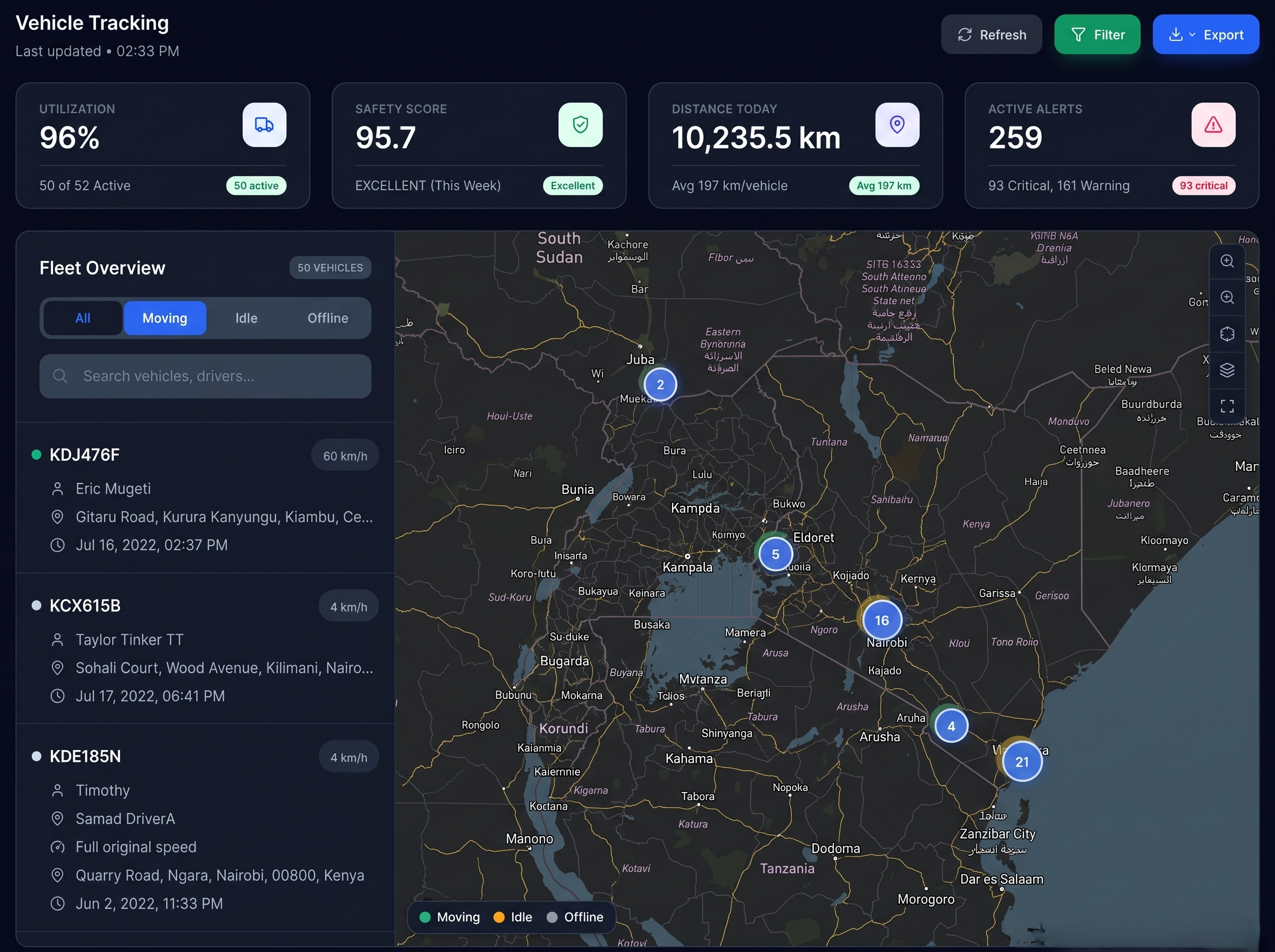 Live map — vehicles tracked along the Northern Corridor with speed and status