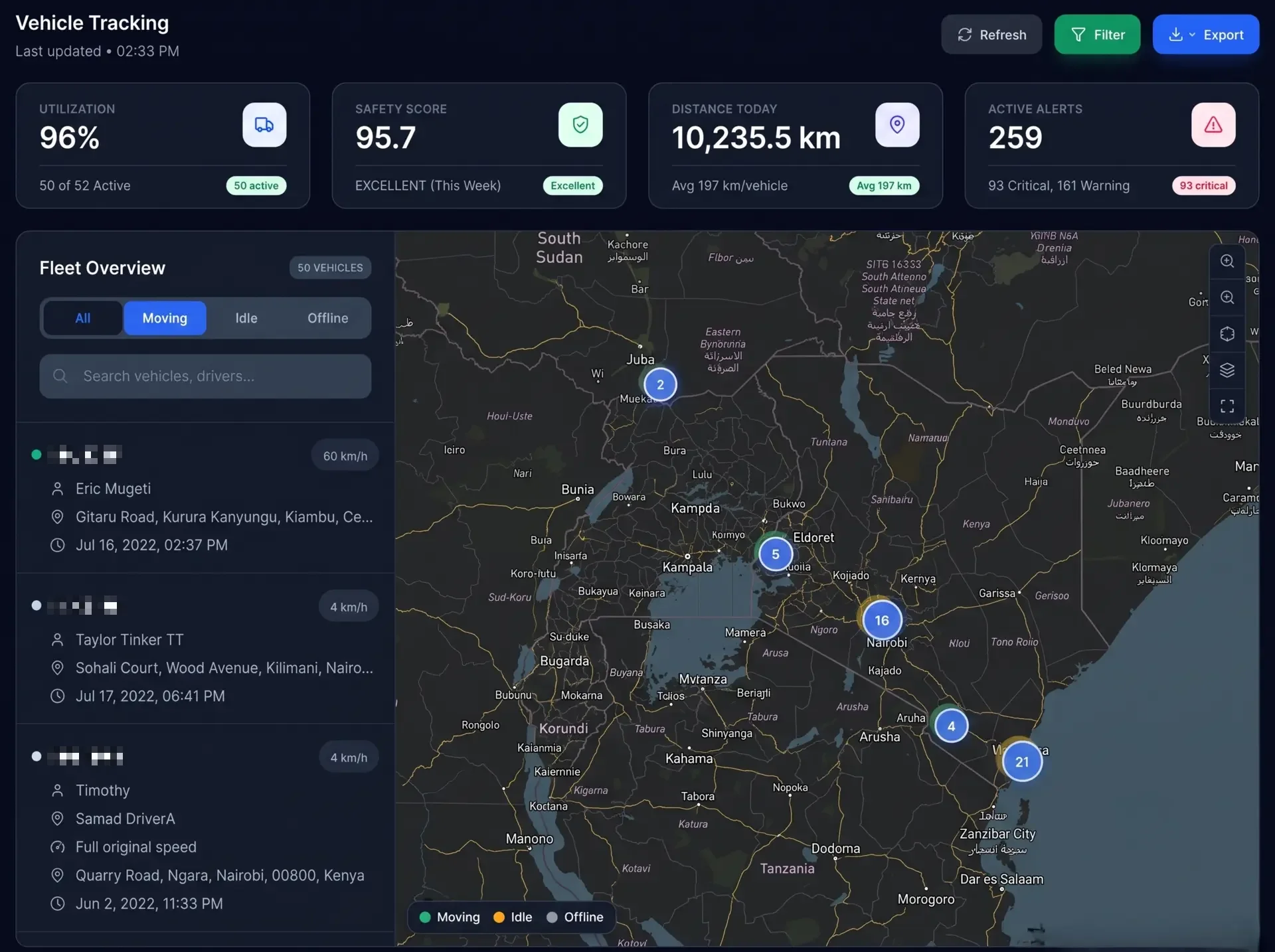 Live map — vehicles tracked along the Northern Corridor with speed and status
