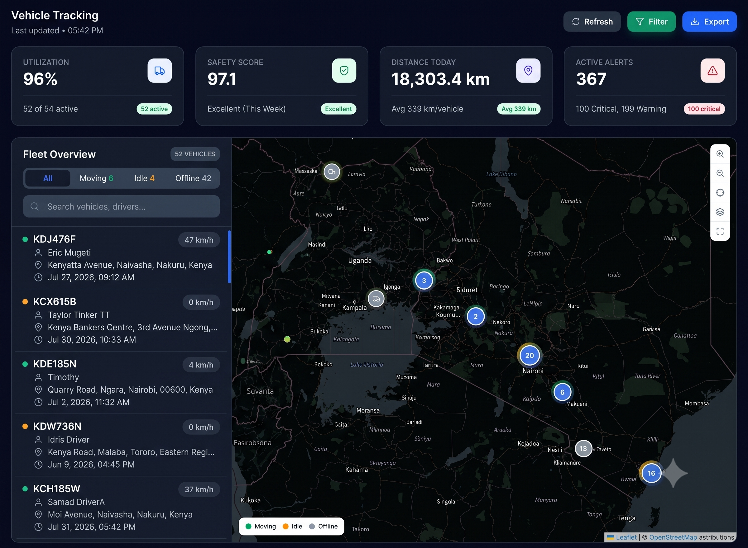 IntelliFleet 360 county fleet view — utilisation and audit-ready reports