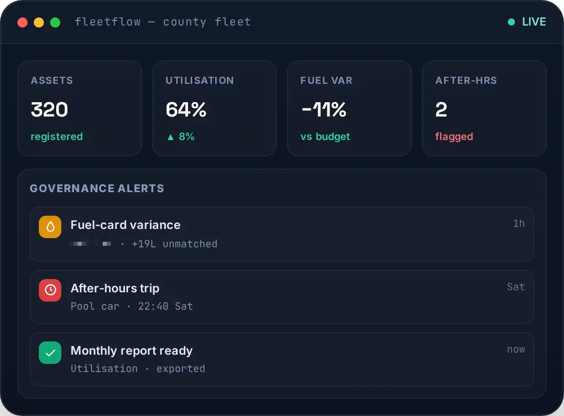 IntelliFleet 360 county fleet view — utilisation and audit-ready reports