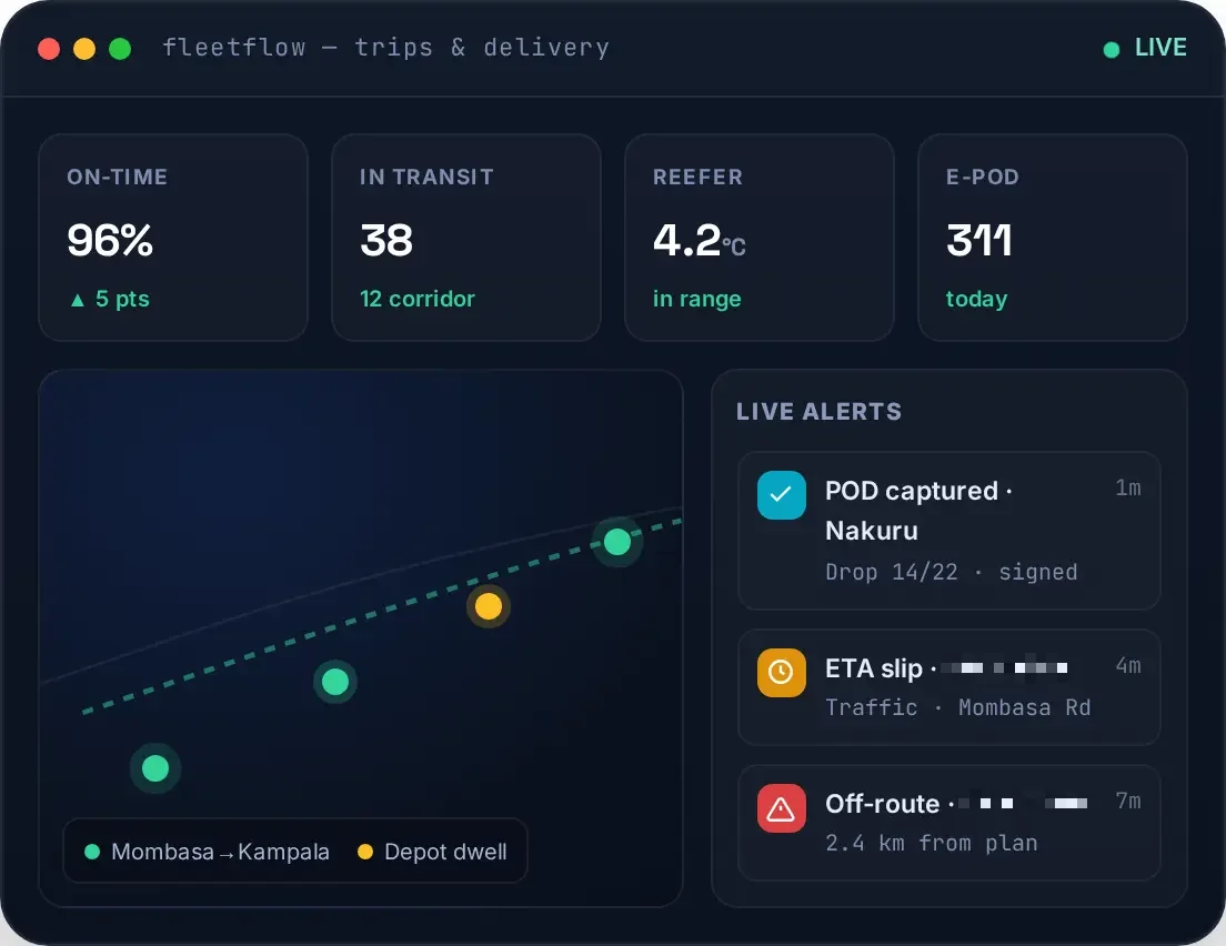 IntelliFleet 360 trips and delivery view — live ETAs and proof of delivery